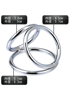 メテオール 3 メタループ
